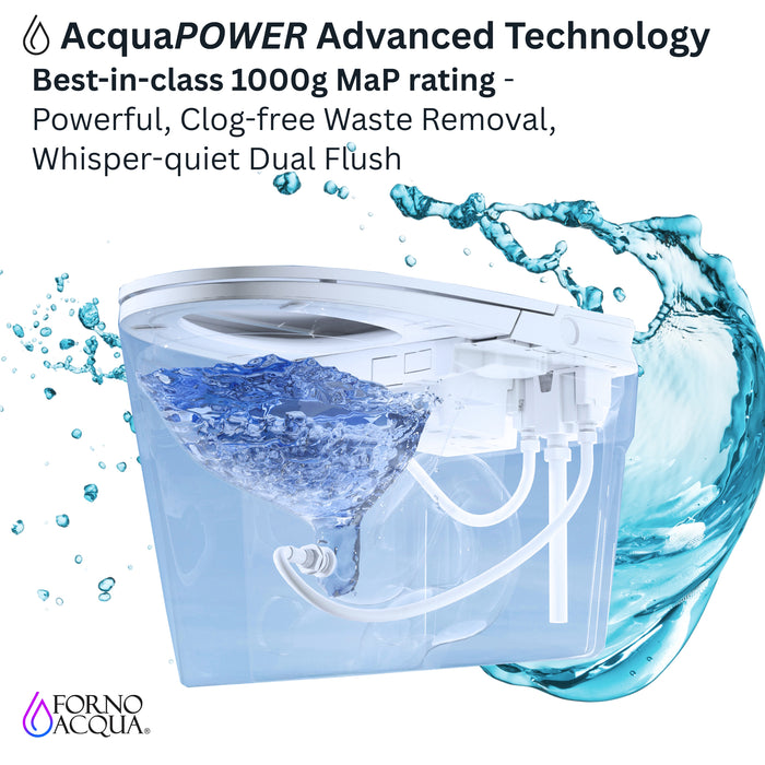 FORNO ACQUA Luxurious Smart Toilet. Includes Heated Seat, Auto Flush, Auto Lid, Powerful Flush, Ideal for Powder Rooms.