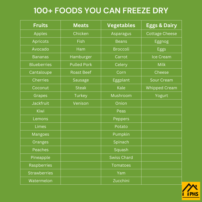 Harvest Right Small Home Pro Freeze Dryer with Premier Vacuum Pump, 4 Trays and Mylar Starter Kit in Stainless Steel