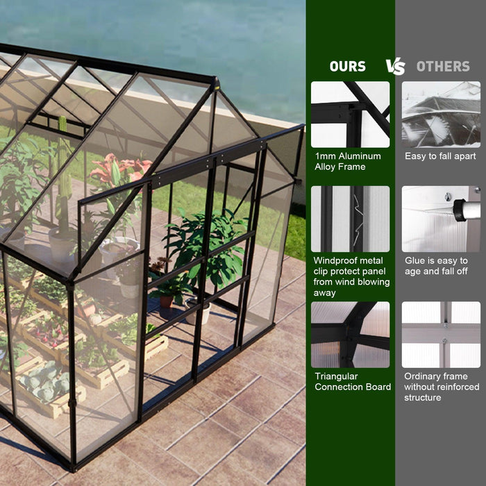 12x8 ft Walk-in Outdoor Greenhouse with Sliding Door, Vent Window, Rain Gutter