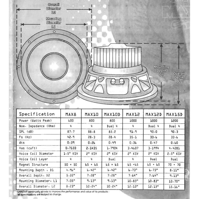 NEW LANZAR MAX12D 12" 1000W Car Audio Subwoofer Power Sub Woofer DVC 4 Ohm