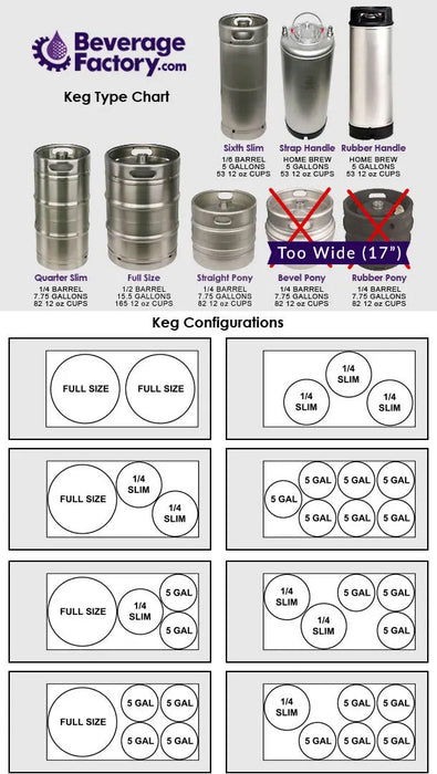 49" Wide Four Tap Stainless Steel Craft Beer Kegerator