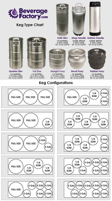 61" Wide Six Tap Stainless Steel Craft Beer Kegerator