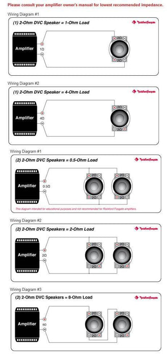 NEW ROCKFORD FOSGATE P2D2-15 15" 800 Watt 2-Ohm Punch Series Car Audio Subwoofer