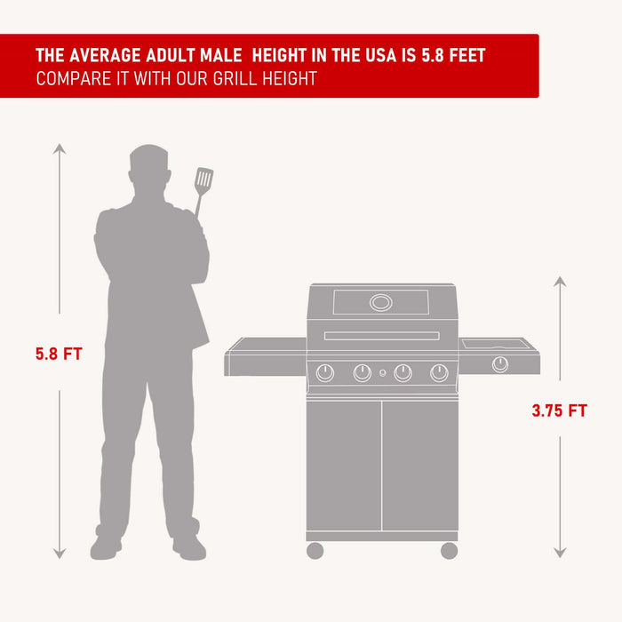 Mesa 400M | Stainless Propane Gas Grill