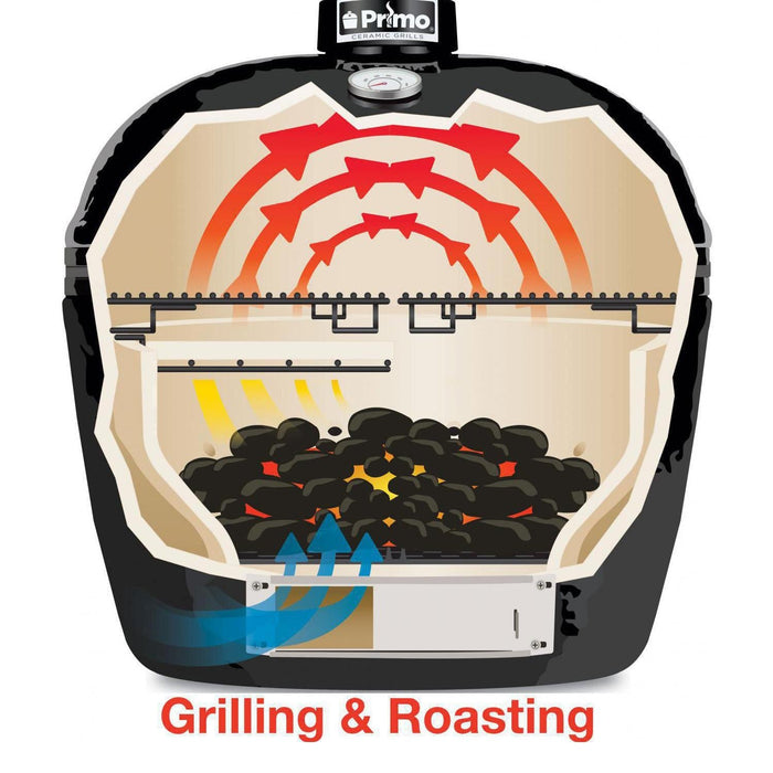 Primo Grills: Oval XL Charcoal Grill