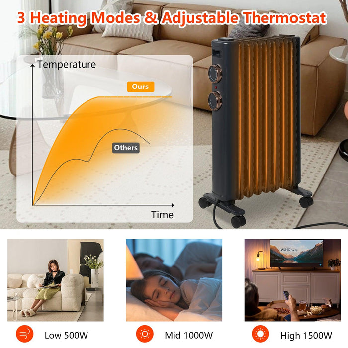 1500W Oil Filled Radiator Heater with 3 Heating Modes Portable Electric Space Heater, Matte Black