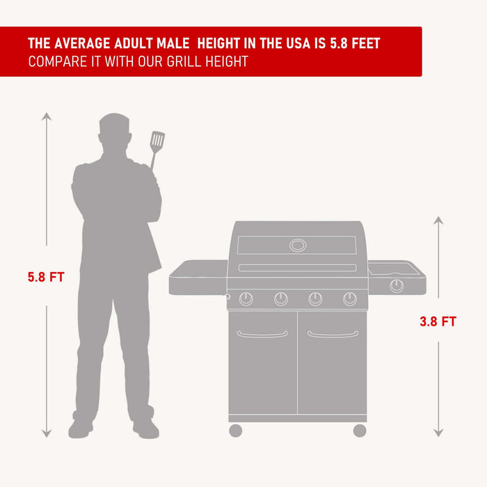 41847NG | Stainless Natural/Propane Gas Grill