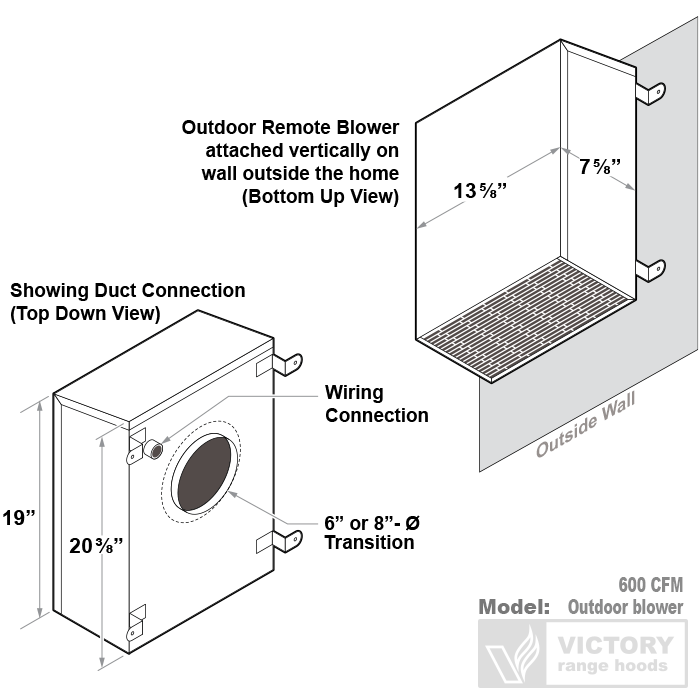 30 Inch Range Hood Insert with 450/600 CFM Remote Blower - VICTORY Q5