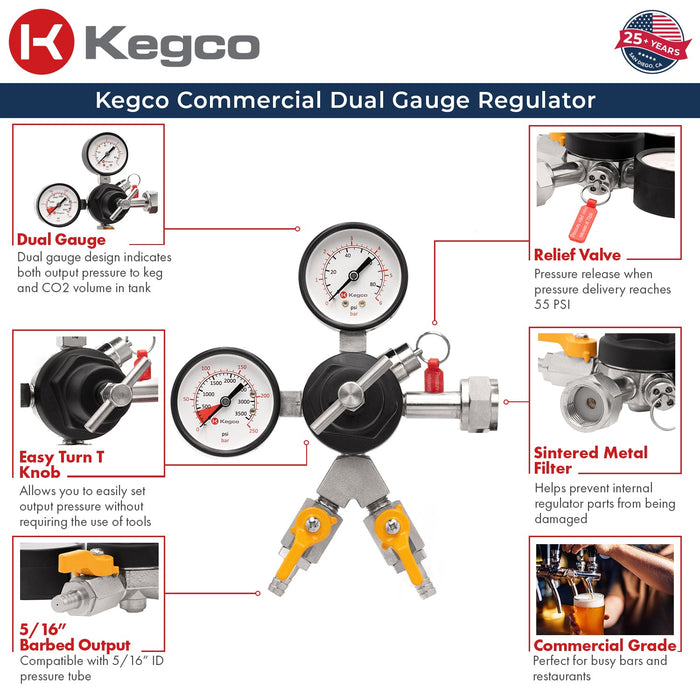 Commercial Grade Double Gauge Two Product CO2 Regulator