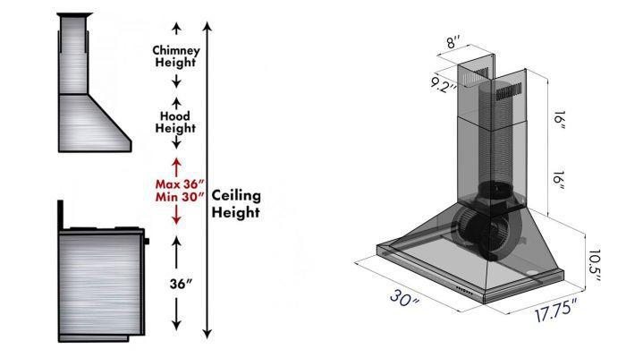 ZLINE 30 in. Convertible Vent Outdoor Approved Wall Mount Range Hood in Stainless Steel, KB-304-30