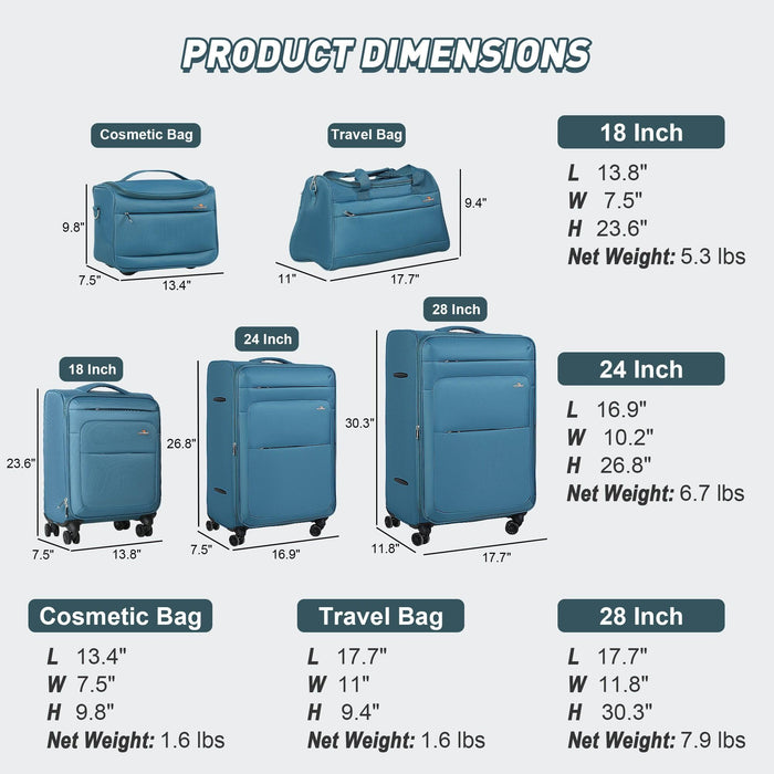 5-Piece Luggage Sets 18"/24"/28" with Cosmetic Bag and Travel Bag Lightweight Expandable Suitcase Set,  Blue