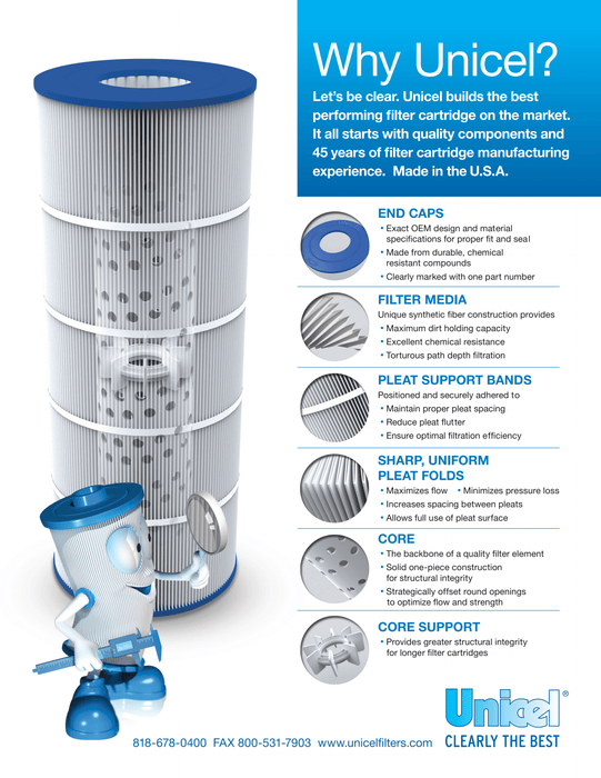 Unicel C-8414 150 Sq. Ft. Swimming Pool and Spa Replacement Filter Cartridge