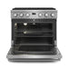 THOR Contemporary Package - 36" Gas Range, Range Hood, Refrigerator and Microwave, THOR-AP-ARG36LP-B67