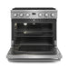 THOR Contemporary Package - 36" Gas Range, Refrigerator, Dishwasher and Wine Cooler, THOR-AP-ARG36-A81