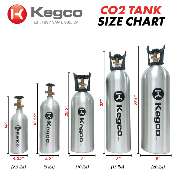 15 lb. Aluminum Co2 Tank