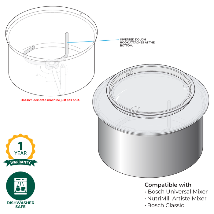 Bottom Drive Stainless Steel Bowl