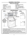 FMOS1746BS official installation guide — 13-inch cabinet depth and top vent clearance proof
