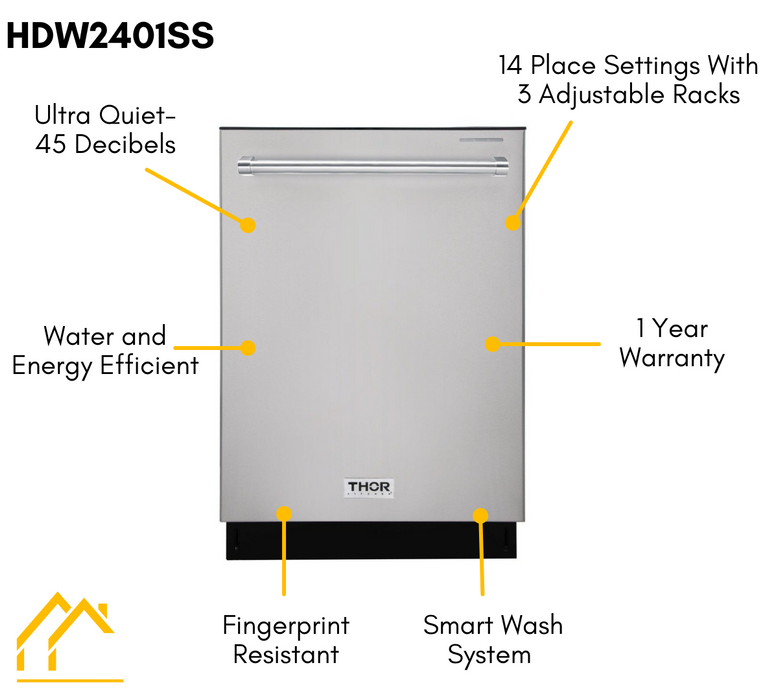 Thor Kitchen Package 48" Gas Range, Range Hood, Refrigerator with Water and Ice Dispenser, Dishwasher, Microwave, AP-HRG4808U-W-9