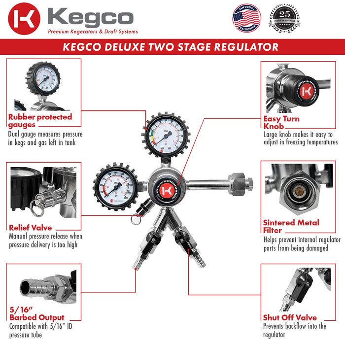 Premium Commercial Grade Double Gauge Two Product CO2 Regulator