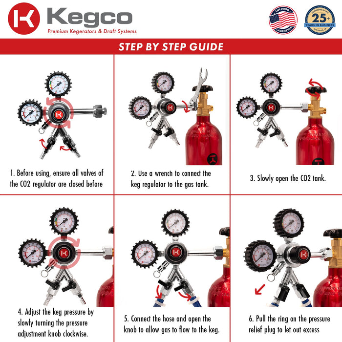 Premium Commercial Grade Double Gauge Two Product CO2 Regulator