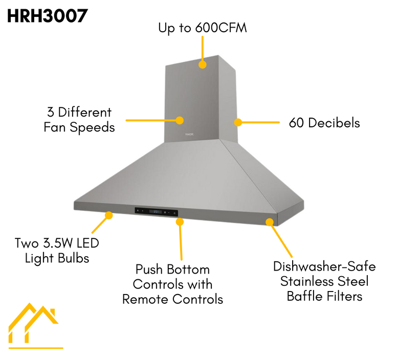 Thor Kitchen Package - 30 inch Electric Range, Range Hood, Microwave, Refrigerator, Dishwasher, AP-HRE3001-7