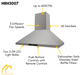 THOR Kitchen Package - 30" Electric Range, Range Hood, Microwave, Refrigerator, Dishwasher, Wine Cooler, AP-HRE3001-14