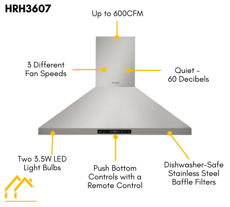 Thor Kitchen Package - 36" Electric Range, Range Hood, Microwave, Refrigerator, Dishwasher, AP-HRE3601-7