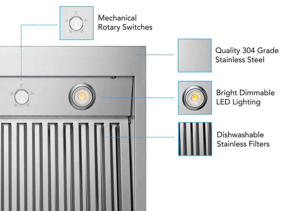 36 Inch 1200 CFM Under Cabinet Range Hood - VICTORY Hurricane