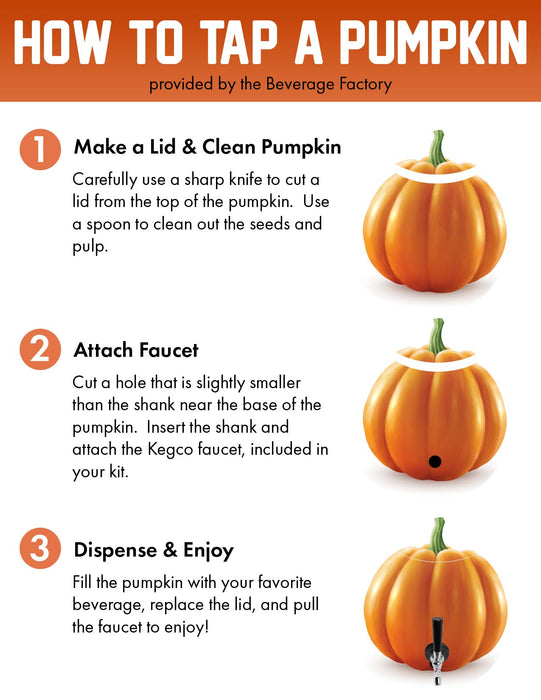 Pumpkin Tap Kit