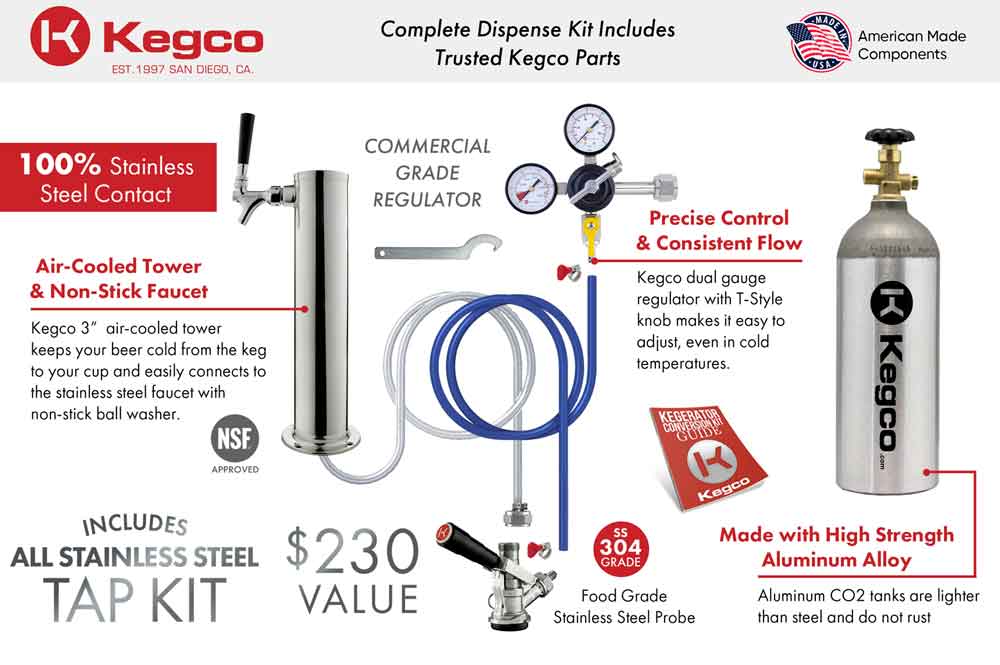 20" Wide Single Tap Stainless Steel Kegerator Premium Kit