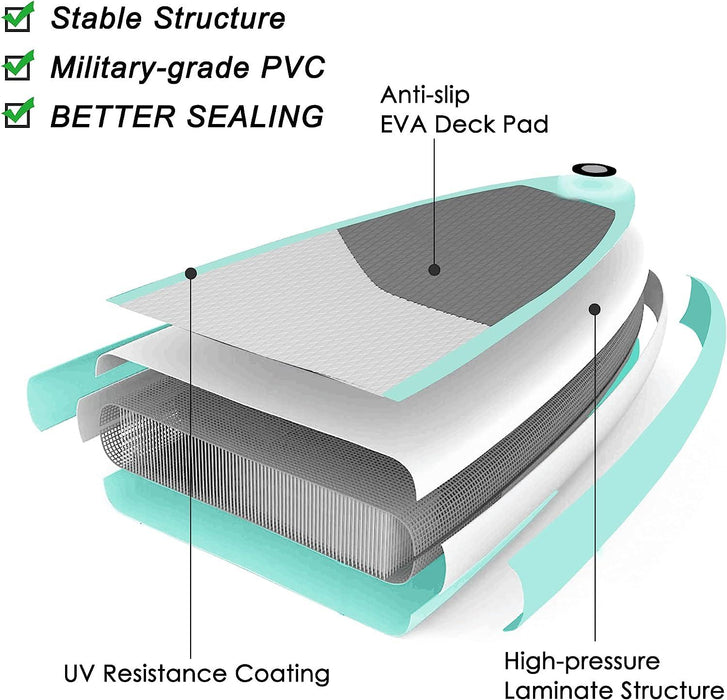 10'x31"x6" Inflatable Stand Up Paddle Board with SUP Accessories & Carry Bag, Green