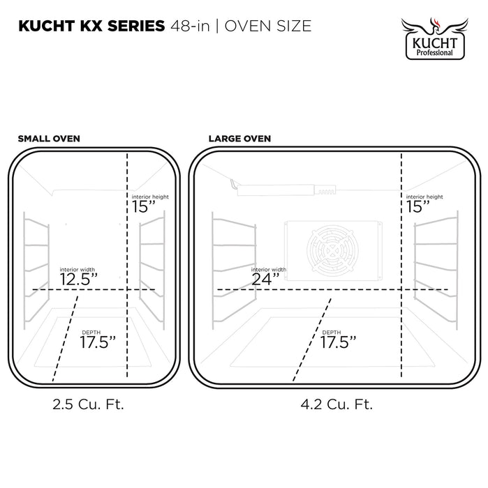 Kucht 48" 8 Burner Double Oven Natural Gas Dual Fuel Range in Titanium Stainless Steel with Digital Thermostat
