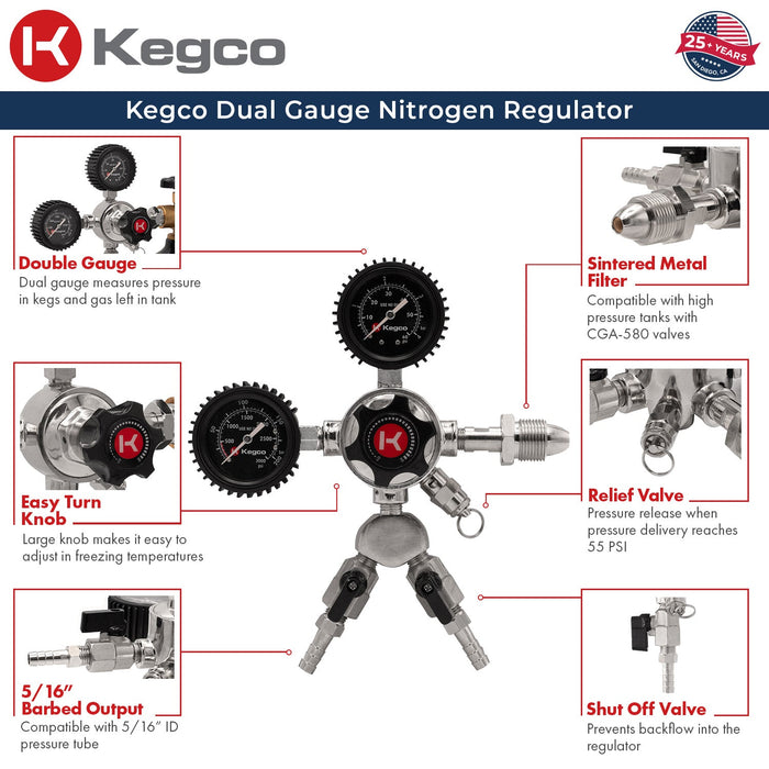 Elite Series Double Gauge Two Product Nitrogen Regulator