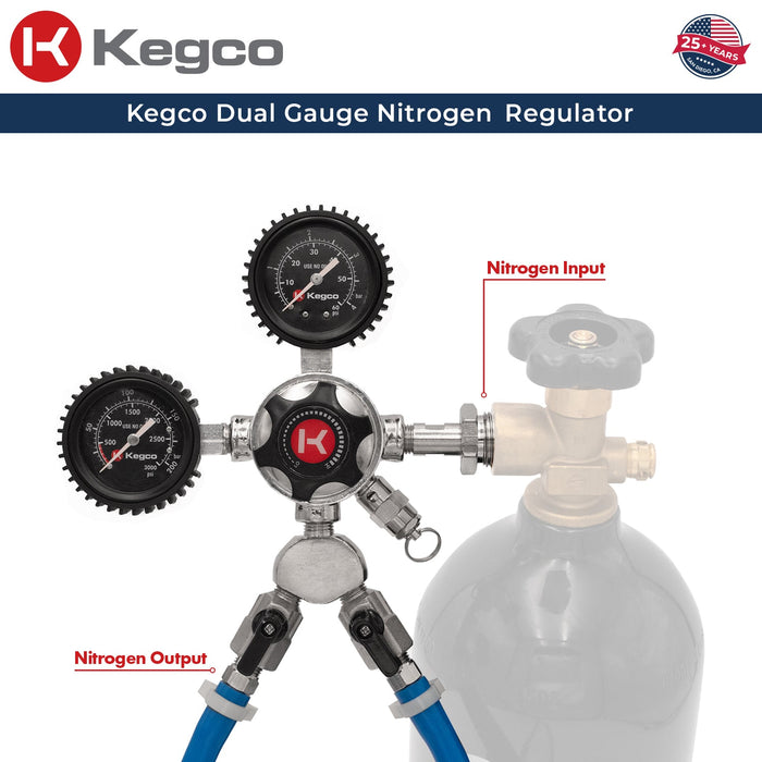 Elite Series Double Gauge Two Product Nitrogen Regulator