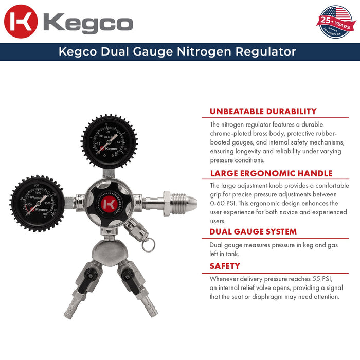 Elite Series Double Gauge Two Product Nitrogen Regulator