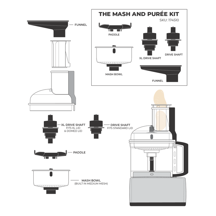 Magimix Mash and Purée Kit