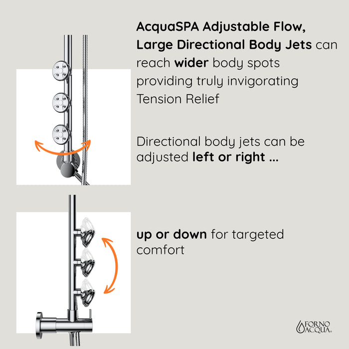 Forno Acqua AcquaSPA Retrofit Shower, Overhead Rainfall Shower, Handheld Shower Head, Body Jets, 6 Way Diverter, Polished Stainless Steel Finish, 2.5 GPM Flow Rate