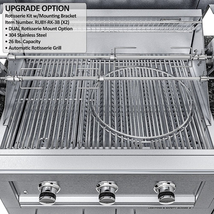 Sunstone THE SUMMIT 10FT ADA-Compliant Cabinet Island Package – SCPSUMMIT10