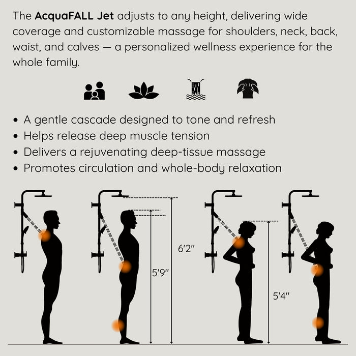 Forno Acqua AcquaFALL Shower, Polished Stainless Steel Finish, Overhead Rainfall Shower, Handheld Shower Head, Body Jets, 1.8 GPM Flow Rate