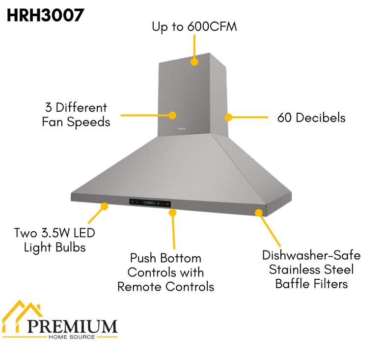 Thor Kitchen Package - 30" Gas Range, Range Hood, Microwave, Refrigerator, Dishwasher, AP-LRG3001U-7