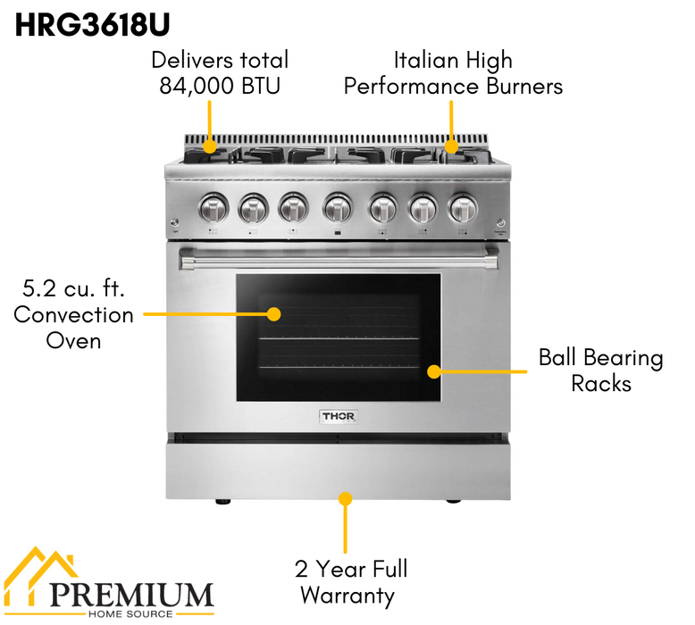 Thor Kitchen Package - 36" Gas Range, Microwave, Refrigerator with Water and Ice Dispenser, Dishwasher, AP-HRG3618U-12