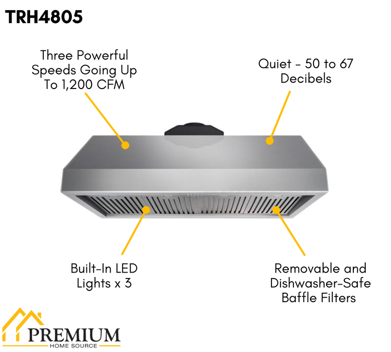 Thor Kitchen Package - Professional 48" Gas Range, Range Hood, AP-HRG4808U