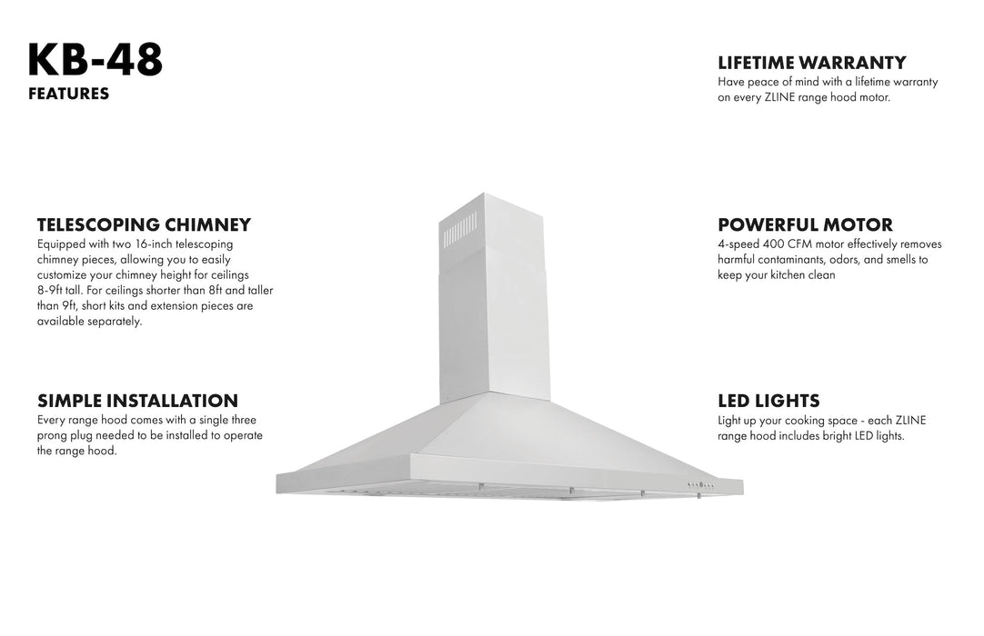 ZLINE Appliance Package - 48" Dual Fuel Range, Range Hood, Microwave, Dishwasher, Refrigerator with Water & Ice Dispenser