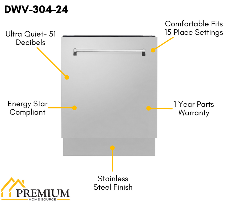 ZLINE Appliance Package - 60 In. Dual Fuel Range, 36 In. Refrigerator, Range Hood and 3-Rack Dishwasher in Stainless Steel, 4KPR-RARH60-DWV