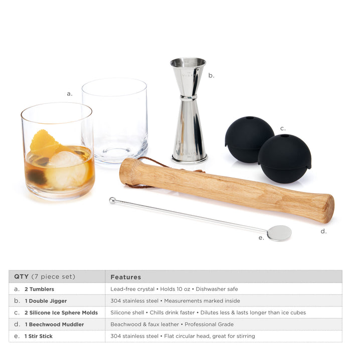 7-Piece Professional Stainless Steel Muddled Barware Set