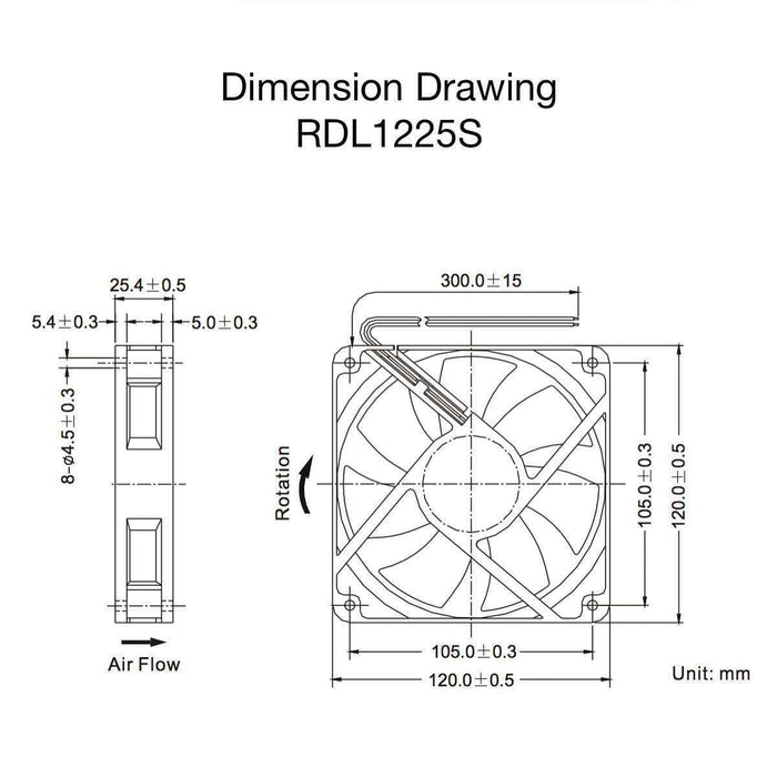 DC Fan RDL1225S