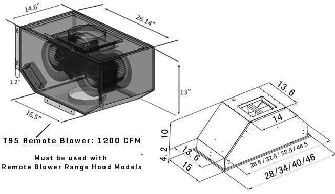 ZLINE 40 In. Remote Blower Ducted Range Hood Insert in Stainless Steel, 695-RD-40