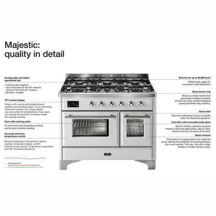 ILVE 48 Inch Majestic II Series Freestanding Dual Fuel Double Oven Range with 8 Sealed Burners, Triple Glass Cool Door, Convection Oven (UM12FDNS)