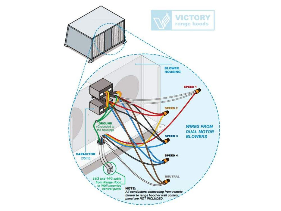 1150 CFM Outdoor Wall Blower