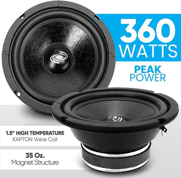 Pyle PDMR8 8 Inch 360W 8-Ohm High Power Mid Range Driver Audio Speaker, Black